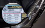 Сколько качать давление в шинах r14 зимой