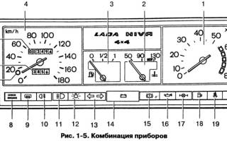 Распиновка щитка приборов нива 21213 инжектор