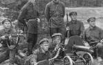 Призывной возраст в 1941 году