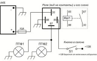 Кнопка птф приора схема
