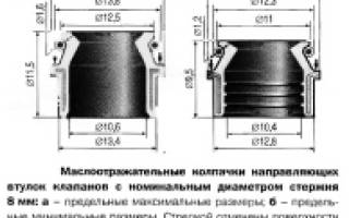 Съемник для клапанов своими руками