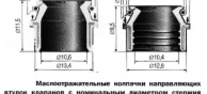 Съемник для клапанов своими руками