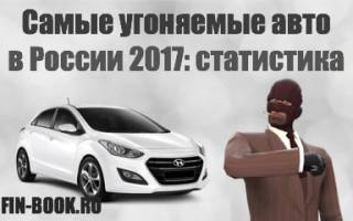 Топ 10 угоняемых машин в россии 2017