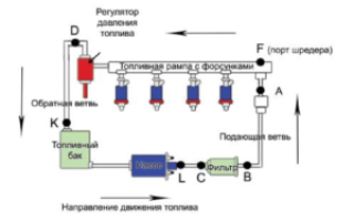 Топливный насос без обратки