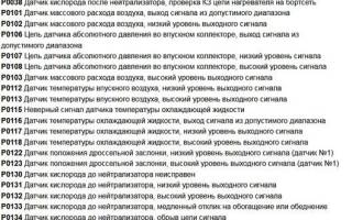 Ошибка 0036 на гранте