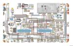 Предохранители газ 3110 инжектор