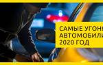 Официальная статистика угонов автомобилей