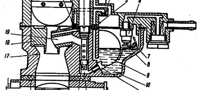Карбюратор солекс на ваз 2121