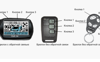 Старлайн а91 второй брелок