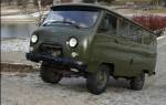 Уаз 452 вес автомобиля