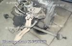 Установка двигателя ваз 2108 на классику