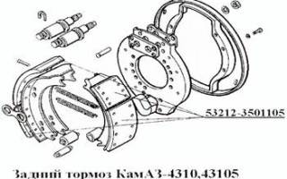 Разное давление в контурах камаз