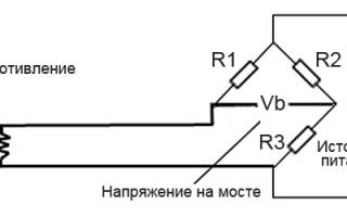 Принцип работы температурного датчика охлаждающей жидкости