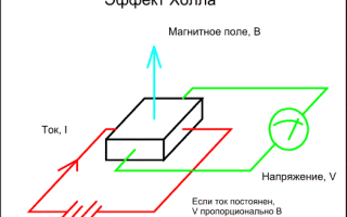Чем можно заменить датчик холла