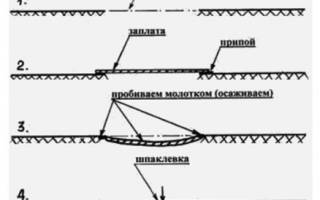 Чем заделать днище авто без сварки