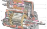 Стартер bosch ваз 2110