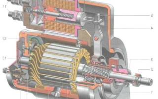 Стартер bosch ваз 2110