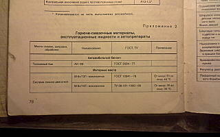 Синтетика двигатель шнивы угар масла